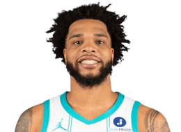 Miles Bridges